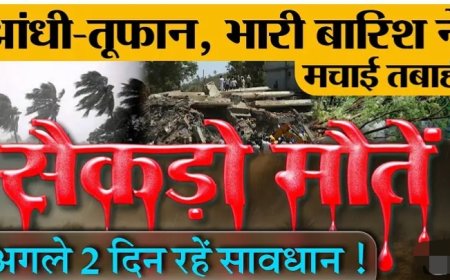 ​​​​​​​24,_25,_26,_27_व_28_मई_तक_इन_राज्यों_में_तेज_आंधी-तूफान,_भारी_बारिश_का_अलर्ट_!_Mosam_Samachar