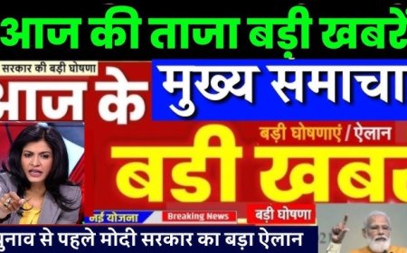 आज सुबह के पूरे 20 मुख्य समाचार जो हर देश की खबरों को आपके साथ में उपस्थित किया