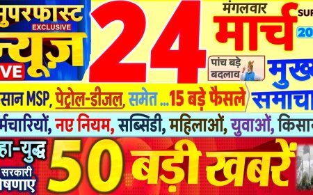 आज सुबह के 100 मुख्य समाचार पत्र ✉  *सीएम सुक्खू ने गाय के दूध के क्रय मूल्य को 51 रुपये से बढ़ाकर 61 रुपये प्रति लीटर करने की घोषणा की। साथ ही भैंस का दूध 61 से 71 रुपये प्रति लीटर करने की घोषणा की।*
