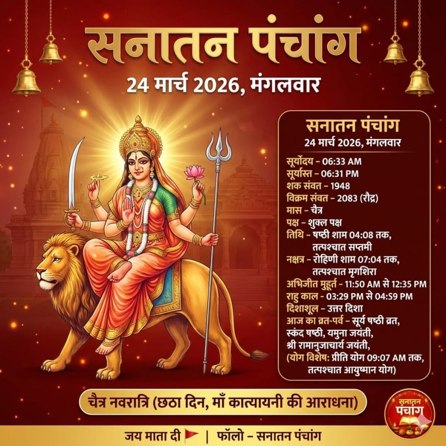 आज सुबह के राशिफल और पंचांग प्रकाशित हुआ धन लाभ प्राप्त हुई बैठक आयोजित