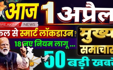 आज सुबह के 100 मुख्य समाचार पत्र ✉ *_💥✍इंदौर:- कल से महंगे होंगे ब्रेड-बिस्किट और जूते-चप्पल रोजमर्रा की चीजों पर 25% तक की बढ़ोतरी संभव ₹30 का ब्रेड पैकेट 35 में मिलेगा_*   🌠🌠 लेटेस्ट न्यूज ग्रुप