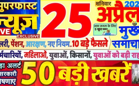 25 अप्रैल माह का दिन के मुख्य समाचार पत्र ✉ *केजरीवाल की पार्टी छोड़ भाजपा के हुए राघव चड्ढाआम आदमी पार्टी को बाय-बाय कहा*