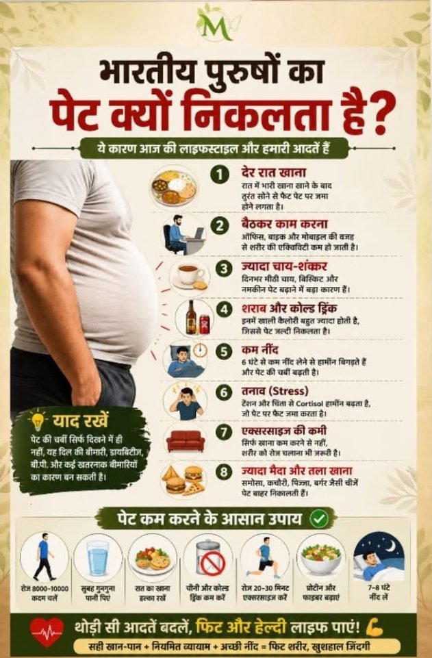 हेल्थ सपोर्टिव और यह नियंत्रण कार्यक्रम आयोजित कर दिए निर्देश दिए निर्देश पर विचार 💭 एक और प्रश्न पर विचार विमर्श 
