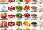 या लोगों को एडवरटाइजिंग के लिए हम बता रहे हैं कहां से लोग कांटेक्ट करके अपने हेल्थ के बारे में जानकारी ले सकते हैं