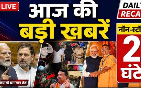 गुजरात की पब्लिक क्या कहती है आज के सो मुख्य समाचारअपने को बंगाल की मालकिन मान चुकी डायन को. .  नौ जिलों से एक भी सीट नहीं मिली. . .