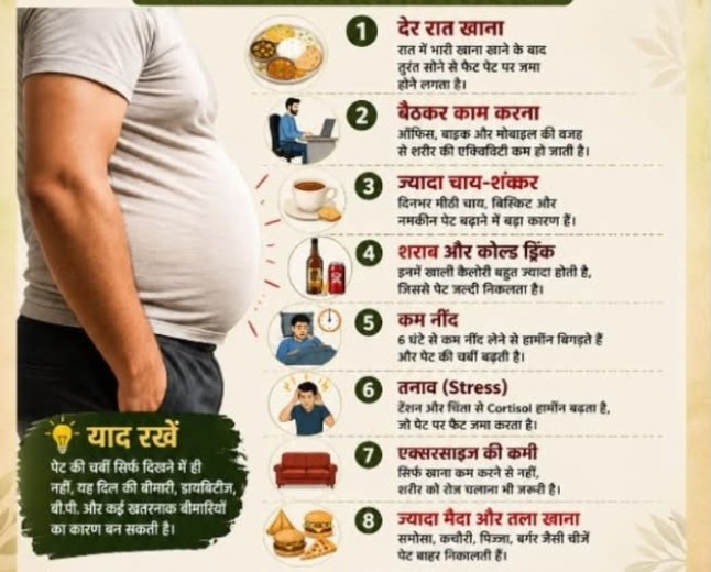 हेल्थ सपोर्टिव और यह नियंत्रण कार्यक्रम आयोजित कर दिए निर्देश दिए निर्देश पर विचार 💭 एक और प्रश्न पर विचार विमर्श 