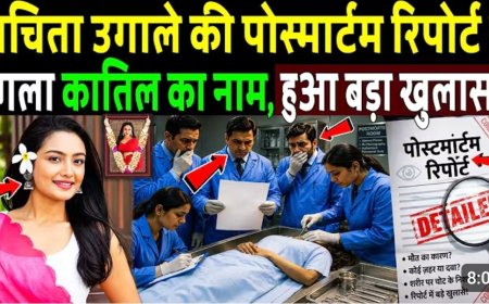 संचित_उगले_की_पोस्टमार्टम_रिपोर्ट_से_हुआ_चौंकानेवाला_खुलासा!Kumkum_Bhagya_Actor_Sanchita_Ugale__Case