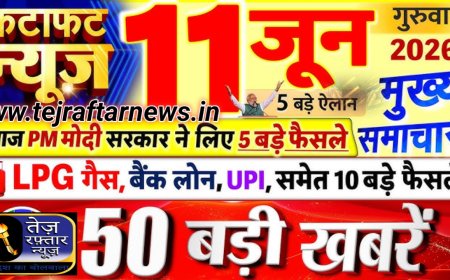 आज सुबह के सो मुख्य समाचार जो इस तरीके से हैं पूरे भारत में होने वाली हर एक खबरों के साथ में मैं आपको प्रसारित कर रहा हूं