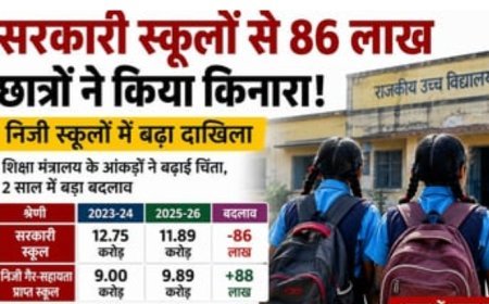 सरकारी स्कूल बंदी की मार सबसे ज़्यादा गरीब छात्रों पर*   *(आलेख : जी रामकृष्णन, अनुवाद : संजय पराते)*