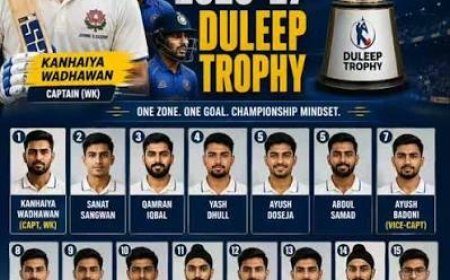 Jitendra Kumar: ➤ Duleep Trophy 2026–27 / *डूलिप ट्रॉफी 2026–27 🏏*    * Winner / *विजेता* : East Zone / *ईस्ट ज़ोन*    * Captain / कप्तान: Ishan Kishan / ईशान किशन