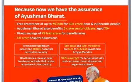 55 crore+* beneficiaries covered under Ayushman Bharat
